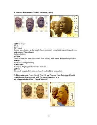 8. Tswana (Botswana & North East South Africa)

a) Head shape
Oval.
b) Temple
Round smooth curve as the temple flows posteriorly being flat towards the eye brows.
c) Zygomas/Cheek bones
Relatively high.
d) Nose
Wide on most but some individuals show slightly wide noses. Short and slightly flat.
e) Lips
Fairly thick and protruding.
f) Mandible
U-shaped. Slightly thick mandible on males.
g) Chin
Round, U-shaped, thick chin posteriorly inclined (run-away chin).
9. Fingo aka Ama-Fengu (South West Africa-Western Cape Province of South
Africa) many intermarried with Europeans resulting in a
certain population of the “Cape Coloureds)

12

 