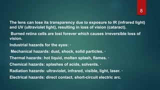 8
The lens can lose its transparency due to exposure to IR (infrared light)
and UV (ultraviolet light), resulting in loss of vision (cataract).
Burned retina cells are lost forever which causes irreversible loss of
vision.
Industrial hazards for the eyes: ·
Mechanical hazards: dust, shock, solid particles. ·
Thermal hazards: hot liquid, molten splash, flames. ·
Chemical hazards: splashes of acids, solvents. ·
Radiation hazards: ultraviolet, infrared, visible, light, laser. ·
Electrical hazards: direct contact, short-circuit electric arc.
 