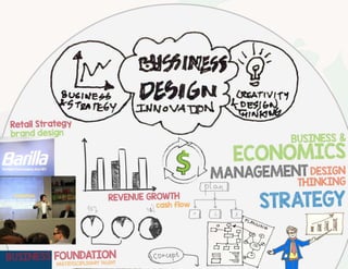 Hardik Amin- Visual story