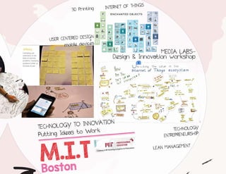 Hardik Amin- Visual story