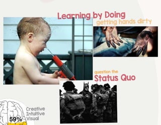 Hardik Amin- Visual story