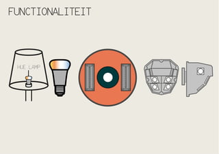 FUNCTIONALITEIT

HUE LAMP

 