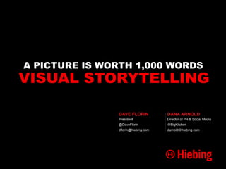 A PICTURE IS WORTH 1,000 WORDS 
VISUAL STORYTELLING 
 