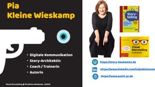 Pia
Kleine Wieskamp
https://www.point-pr.de
https://story-baukasten.de
• Digitale Kommunikation
• Story-Architektin
• Coach / Trainerin
• Autorin
https://www.linkedin.com/in/piakleinewie
Visual Storytelling @ Pia Kleine Wieskamp , 3/2020
 