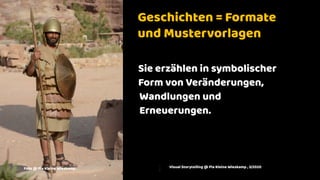 2017 © Pia Kleine Wieskamp
2
0
Sie erzählen in symbolischer
Form von Veränderungen,
Wandlungen und
Erneuerungen.
Geschichten = Formate
und Mustervorlagen
Foto @ Pia Kleine Wieskamp , Visual Storytelling @ Pia Kleine Wieskamp , 3/2020
 