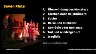 v
1. Überwindung des Monsters
2. Streben nach Reichtümern
3. Suche
4. Reise und Rückkehr
5. Komödie oder Romanze
6. Tod und Wiedergeburt
7. Tragödie
basierend auf Christopher Broker
Seven Plots
Foto© Pia Kleine Wieskamp Visual Storytelling @ Pia Kleine Wieskamp , 3/2020
 