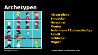 Archetypen
Graﬁk @ Regina Steiner
Fürsorgliche
Entdecker
Herrscher
Mentor
Jedermann / Bodenständige
Rebell
Liebhaber
Magier
Visual Storytelling @ Pia Kleine Wieskamp , 3/2020
 