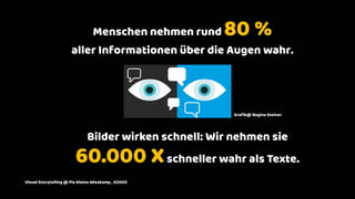 Menschen sind visuell
Bilder wirken schnell: Wir nehmen sie
60.000 Xschneller wahr als Texte.
Menschen nehmen rund 80 %
aller Informationen über die Augen wahr.
Graﬁk@ Regina Steiner
Visual Storytelling @ Pia Kleine Wieskamp , 3/2020
 