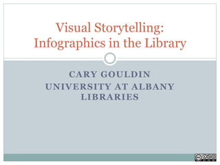 Visual Storytelling: 
Infographics in the Library 
CARY GOULDIN 
UNIVERSITY AT ALBANY 
LIBRARIES 
 