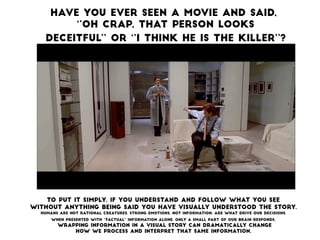 Have you ever seen a movie and said,
‘’Oh crap, that person looks
deceitful’’ or ‘’I think he is the killer’’?  
 
 
 
 
T...