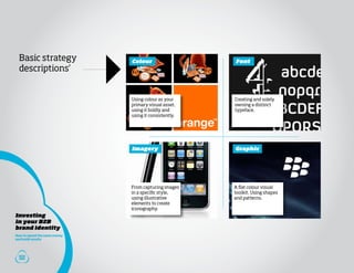 Visual strategy for your brand | PDF