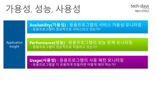 Application 
Insight 
 