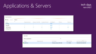 Applications & Servers 
 