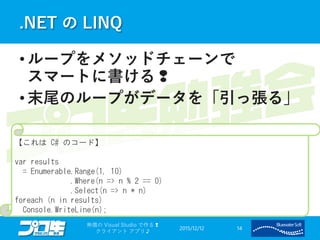.NET の LINQ
• ループをメソッドチェーンで
スマートに書ける❢
• 末尾のループがデータを「引っ張る」
2015/12/12
無償の Visual Studio で作る❢
クライアント アプリ♪
14
【これは C# のコード】
var results
= Enumerable.Range(1, 10)
.Where(n => n % 2 == 0)
.Select(n => n * n)
foreach (n in results)
Console.WriteLine(n);
 