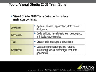 Topic: Visual Studio 2008 Team Suite Visual Studio 2008 Team Suite contains four  main components: Architect System, service, application, data center designers Developer Code editors, visual designers, debugging, unit tests, code metrics Test Create, edit, manage and run tests Database Database project templates, rename refactoring, visual diff/merge, test data generation 