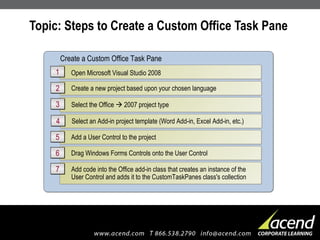 Topic: Steps to Create a Custom Office Task Pane Open Microsoft Visual Studio 2008   1 Create a new project based upon your chosen language 2 Create a Custom Office Task Pane Select the Office    2007 project type 3 Select an Add-in project template (Word Add-in, Excel Add-in, etc.) 4 Add a User Control to the project 5 Drag Windows Forms Controls onto the User Control 6 Add code into the Office add-in class that creates an instance of the  User Control and adds it to the CustomTaskPanes class's collection 7 
