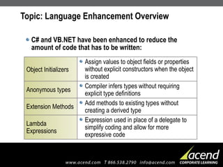 Topic: Language Enhancement Overview C# and VB.NET have been enhanced to reduce the amount of code that has to be written: Object Initializers Assign values to object fields or properties without explicit constructors when the object is created Anonymous types Compiler infers types without requiring explicit type definitions Extension Methods Add methods to existing types without creating a derived type Lambda Expressions Expression used in place of a delegate to simplify coding and allow for more expressive code 