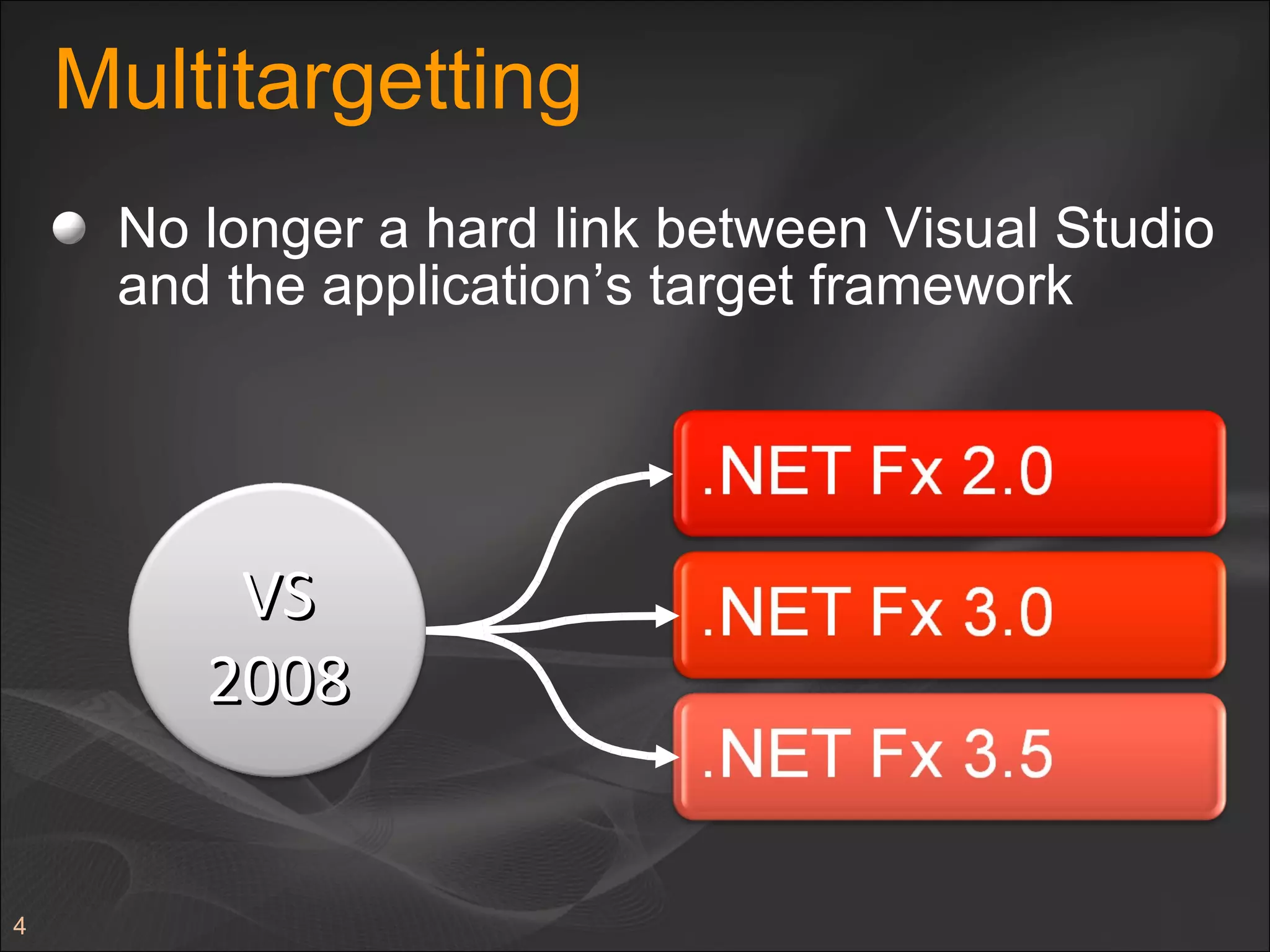 Multitargetting No longer a hard link between Visual Studio and the application’s target framework  VS 2008 