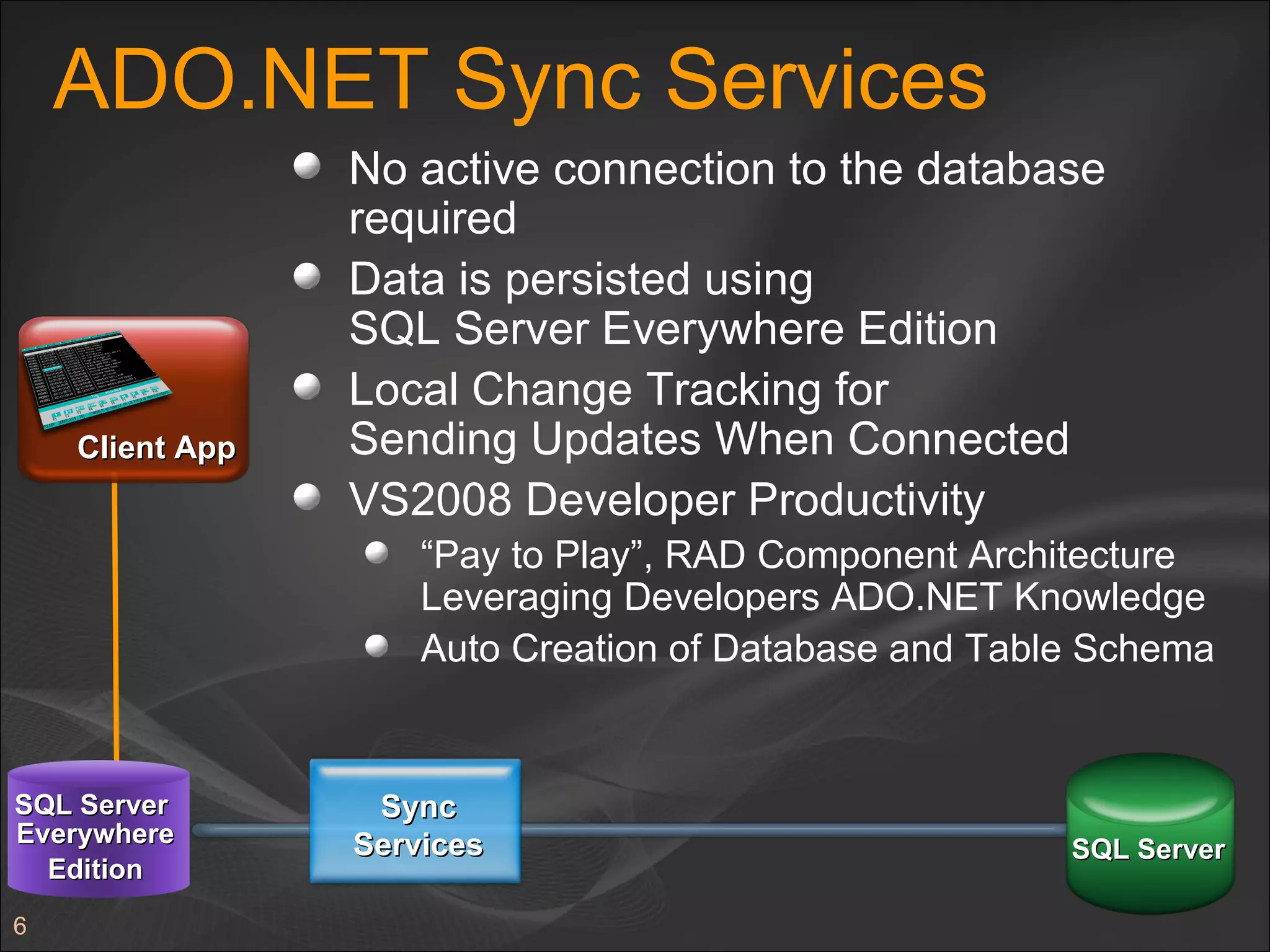 ADO.NET Sync Services Client App Sync Services No active connection to the database required Data is persisted using  SQL Server Everywhere Edition Local Change Tracking for  Sending Updates When Connected VS2008 Developer Productivity  “ Pay to Play”, RAD Component Architecture  Leveraging Developers ADO.NET Knowledge Auto Creation of Database and Table Schema SQL Server  Everywhere Edition SQL Server  