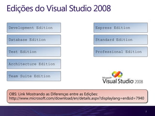Edições do Visual Studio 2008

Development Edition                           Express Edition


Database Edition                              Standard Edition


Test Edition                                 Professional Edition


Architecture Edition


Team Suite Edition



OBS: Link Mostrando as Diferenças entre as Edições:
http://www.microsoft.com/download/en/details.aspx?displaylang=en&id=7940


                                                                           2
 