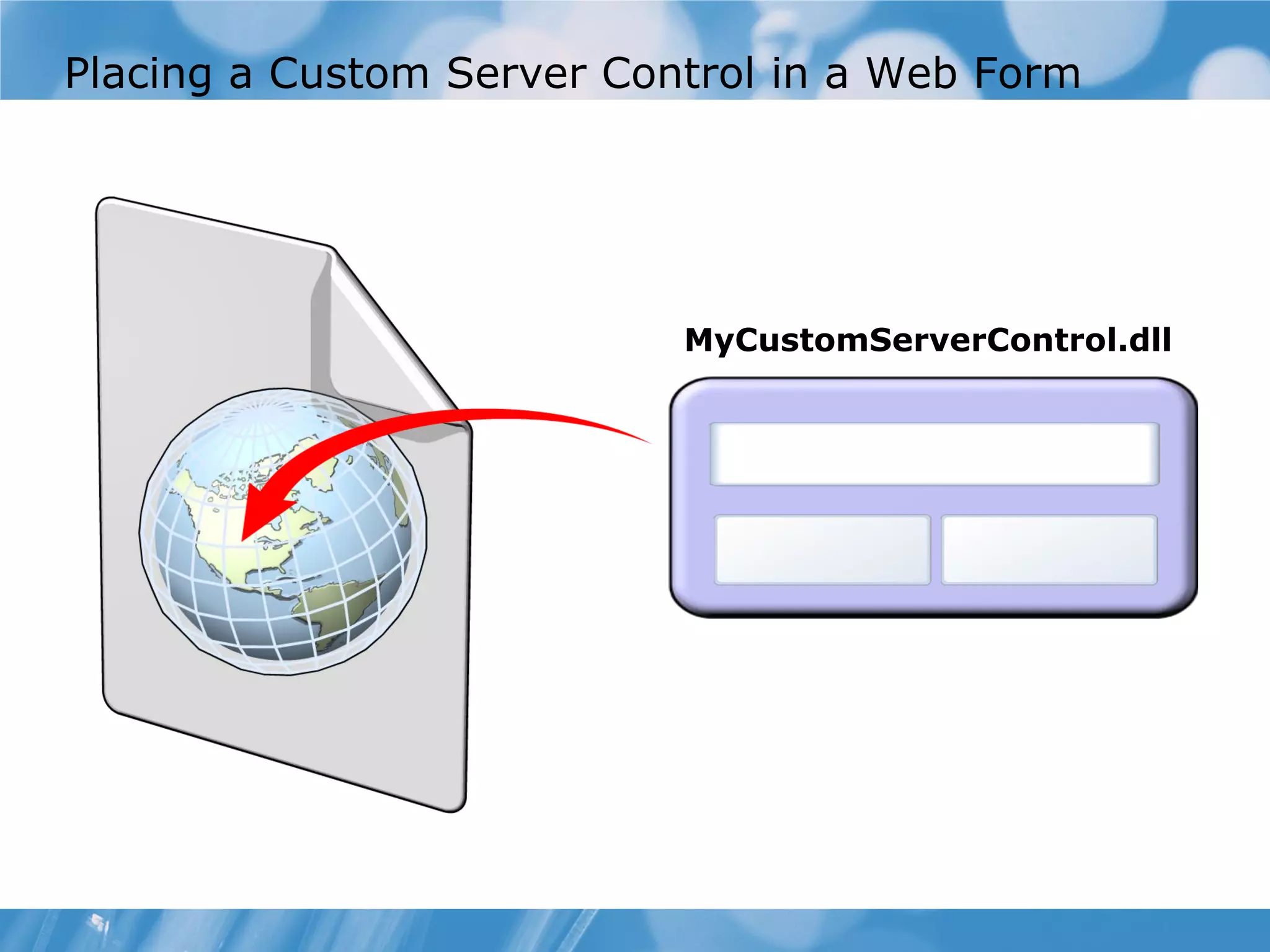 Placing a Custom Server Control in a Web Form MyCustomServerControl.dll 