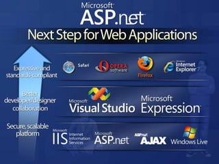 Visual studio 2008 overview | PPTX