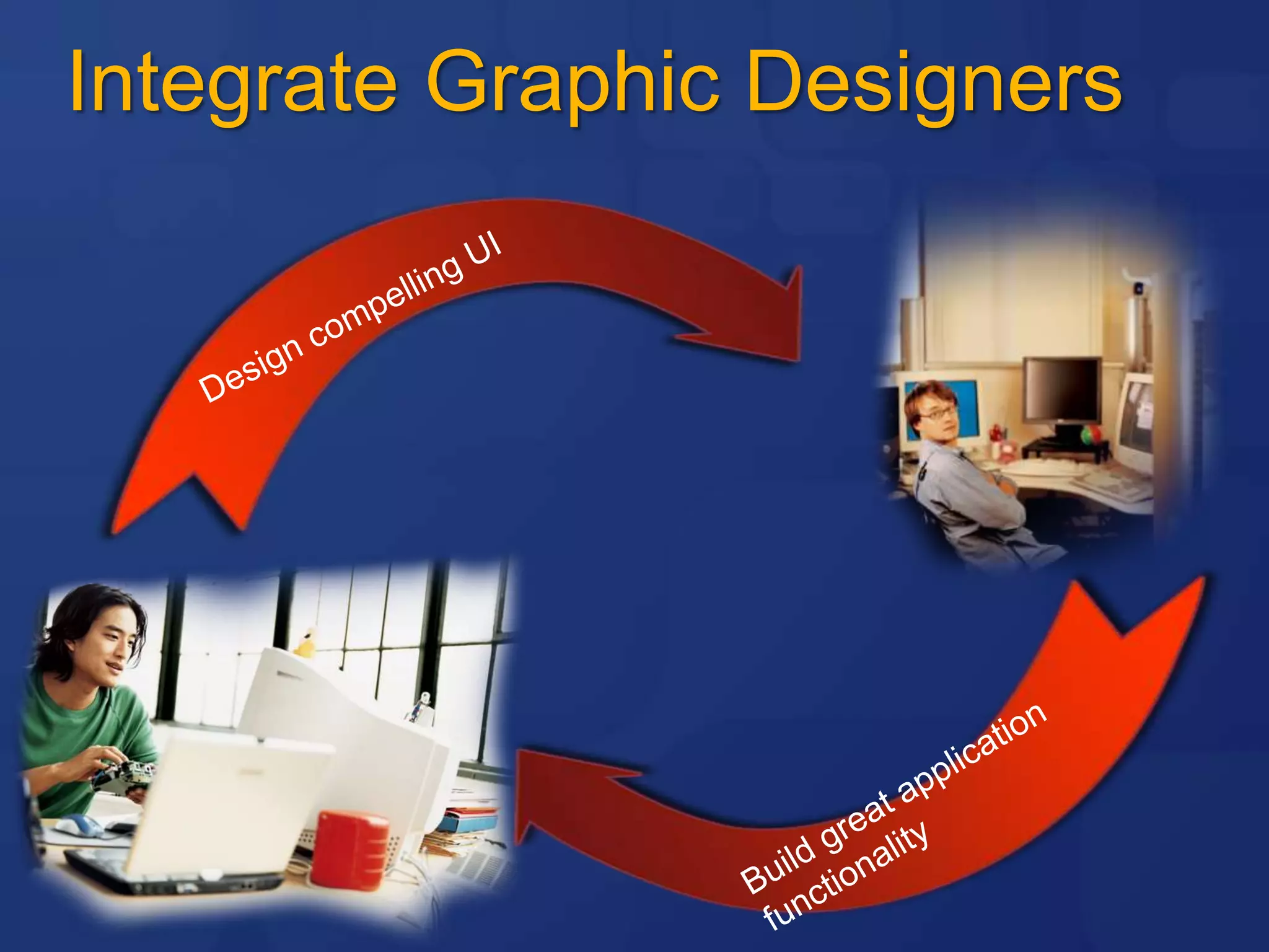 Integrate Graphic Designers
 