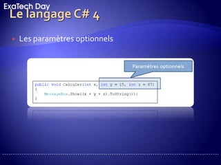 Le langage C# 4Les paramètres nommésLes paramètres optionnelsLe typage dynamique