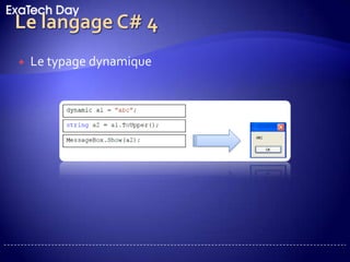 Le langage C# 4Les paramètres nommés