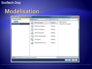 Pour la modélisation01/06/2010ExaTech Day Lyon_Intitulé de la Session 42