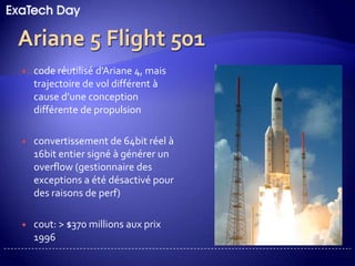 L’année dernière, des projets annulés ont coutés $67 milliards aux sociétés; des dépassements d’autres projets ont couté un autre $21 milliardsBogues des logiciels coutent l’économie US environs $59.5 milliards par anEn moyen, des codeurs professionnels génèrent 100 à 150 erreurs pour chaque 1000 lignes de code qu’ils écrivent