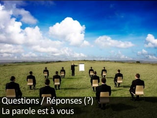 Automation des tests d’IHM