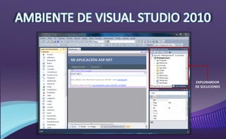 EXPLORARDOR
DE SOLUCIONES
 