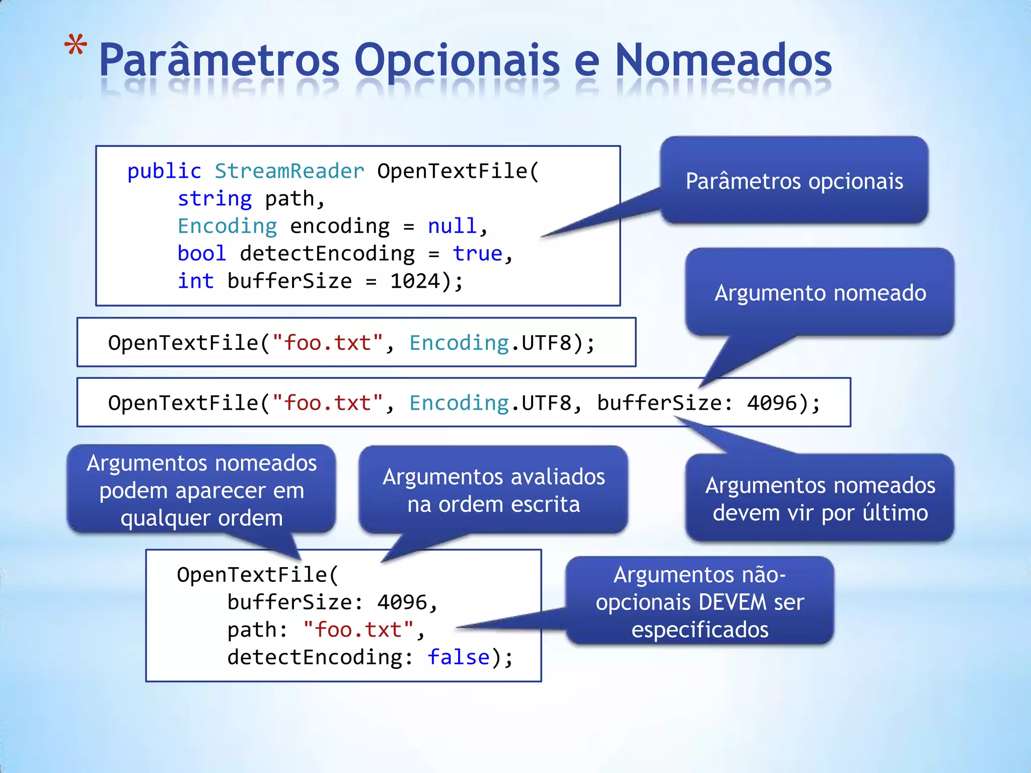 ADO.NET Data Services 1.5