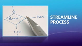 Actionable BugEnables immediate action.Contains:Steps to ReproduceSystem InformationScreenshots & Video CaptureIntelliTrace 