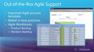 Risk comes from not knowing what you’re doing.” - Warren Buffet
