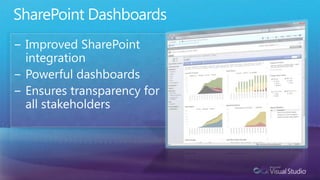 Poor Visibility == FailureVisibility reduces risk, identifies issues.What if you could see through the fog?