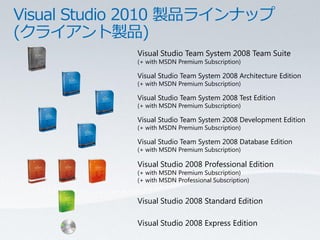 Visual Studio Team System 2008 Team Suite
(+ with MSDN Premium Subscription)

Visual Studio Team System 2008 Architecture Edition
(+ with MSDN Premium Subscription)

Visual Studio Team System 2008 Test Edition
(+ with MSDN Premium Subscription)

Visual Studio Team System 2008 Development Edition
(+ with MSDN Premium Subscription)

Visual Studio Team System 2008 Database Edition
(+ with MSDN Premium Subscription)

Visual Studio 2008 Professional Edition
(+ with MSDN Premium Subscription)
(+ with MSDN Professional Subscription)


Visual Studio 2008 Standard Edition

Visual Studio 2008 Express Edition
 