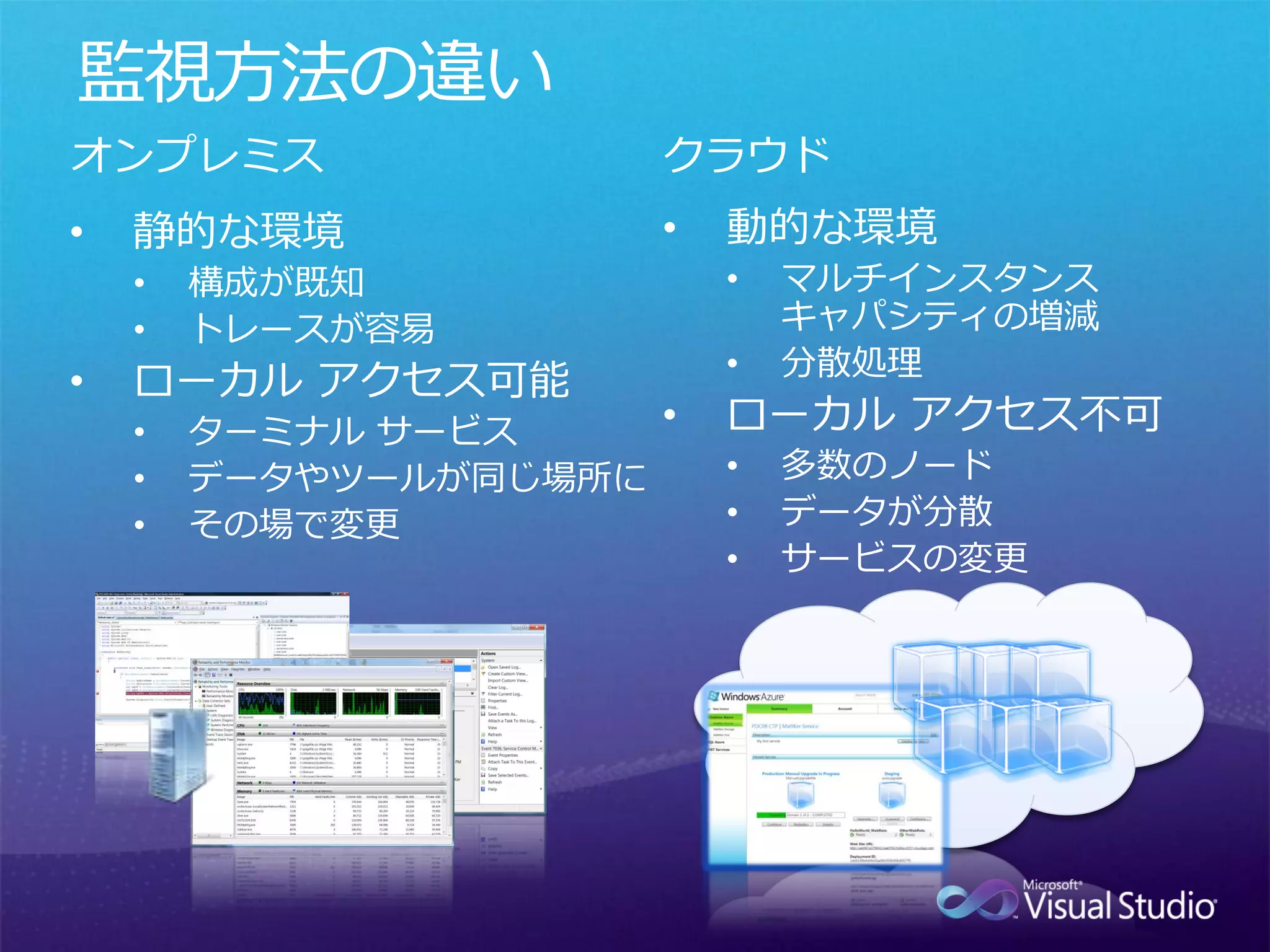 監視方法の違い
オンプレミス                クラウド
•   静的な環境             •   動的な環境
    •   構成が既知             •   マルチインスタンス
    •   トレースが容易               キャパシティの増減
                          •   分散処理
•   ローカル アクセス可能
    •   ターミナル サービス    •   ローカル アクセス不可
    •   データやツールが同じ場所に     •   多数のノード
    •   その場で変更            •   データが分散
                          •   サービスの変更
 