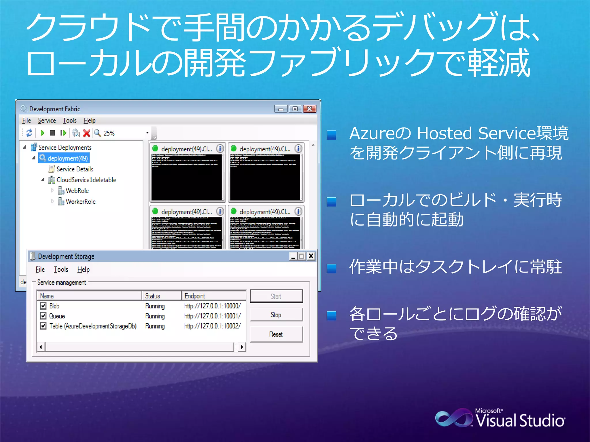 Azureの Hosted Service環境
を開発クライアント側に再現

ローカルでのビルド・実行時
に自動的に起動

作業中はタスクトレイに常駐

各ロールごとにログの確認が
できる
 