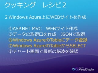 ⑥Windows AzureのTableにデータ登録
⑦Windows AzureのTableからSELECT
 