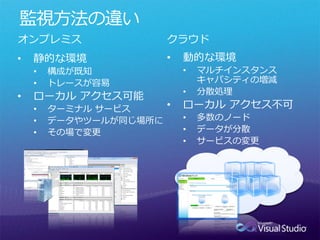 監視方法の違い
オンプレミス                クラウド
•   静的な環境             •   動的な環境
    •   構成が既知             •   マルチインスタンス
    •   トレースが容易               キャパシティの増減
                          •   分散処理
•   ローカル アクセス可能
    •   ターミナル サービス    •   ローカル アクセス不可
    •   データやツールが同じ場所に     •   多数のノード
    •   その場で変更            •   データが分散
                          •   サービスの変更
 