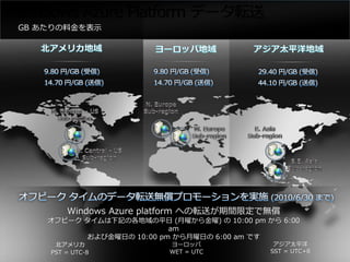 Windows Azure Platform データ転送




        Windows Azure platform への転送が期間限定で無償
   オフピーク タイムは下記の各地域の平日 (月曜から金曜) の 10:00 pm から 6:00
                         am
         および金曜日の 10:00 pm から月曜日の 6:00 am です
     北アメリカ               ヨーロッパ               アジア太平洋
    PST = UTC-8          WET = UTC          SST = UTC+8
 