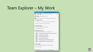 Team Explorer – My Work
 