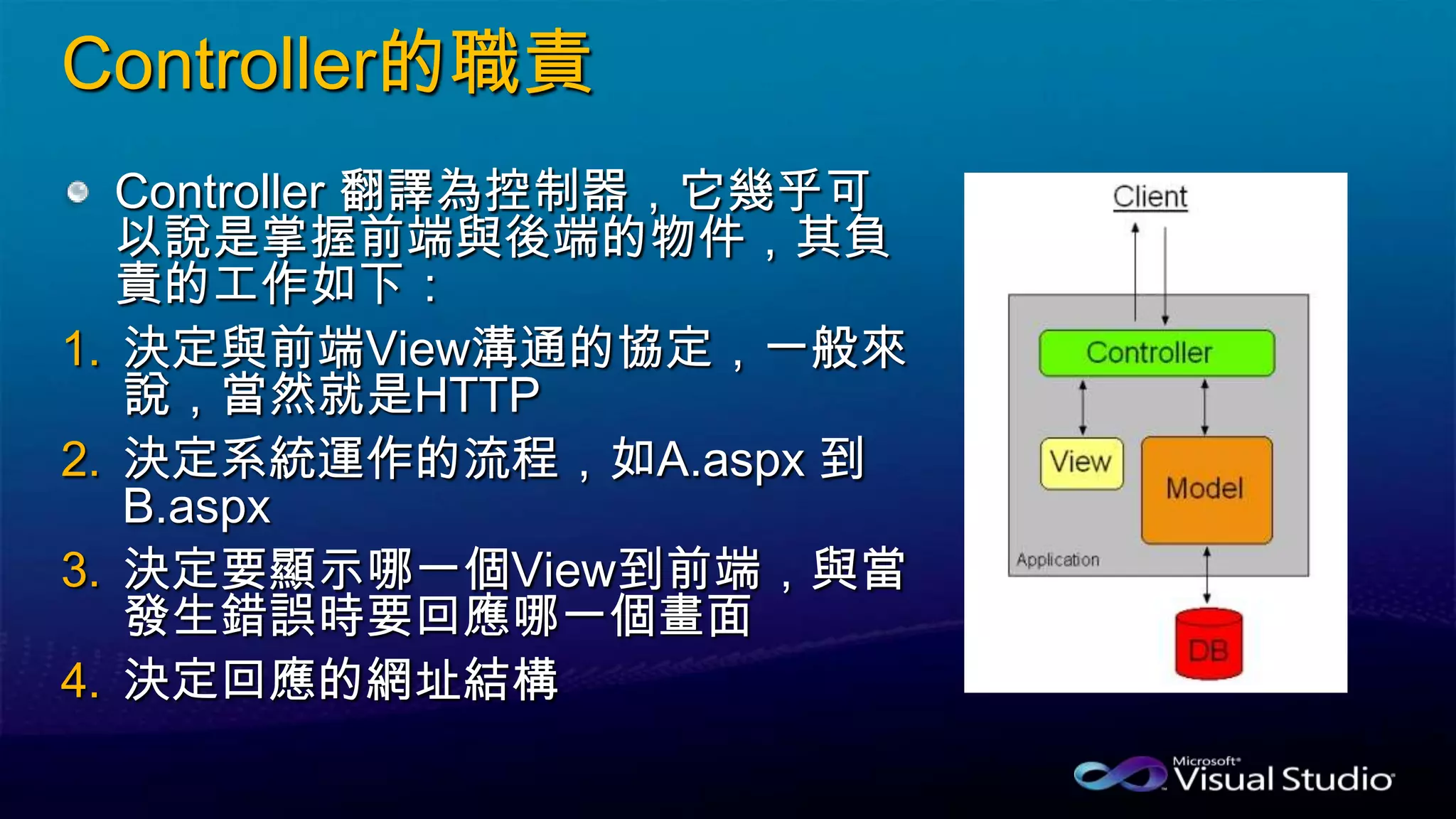 Controller的職責
Controller 翻譯為控制器，它幾乎可
以說是掌握前端與後端的物件，其負
責的工作如下：
1. 決定與前端View溝通的協定，一般來
說，當然就是HTTP
2. 決定系統運作的流程，如A.aspx 到
B.aspx
3. 決定要顯示哪一個View到前端，與當
發生錯誤時要回應哪一個畫面
4. 決定回應的網址結構
 