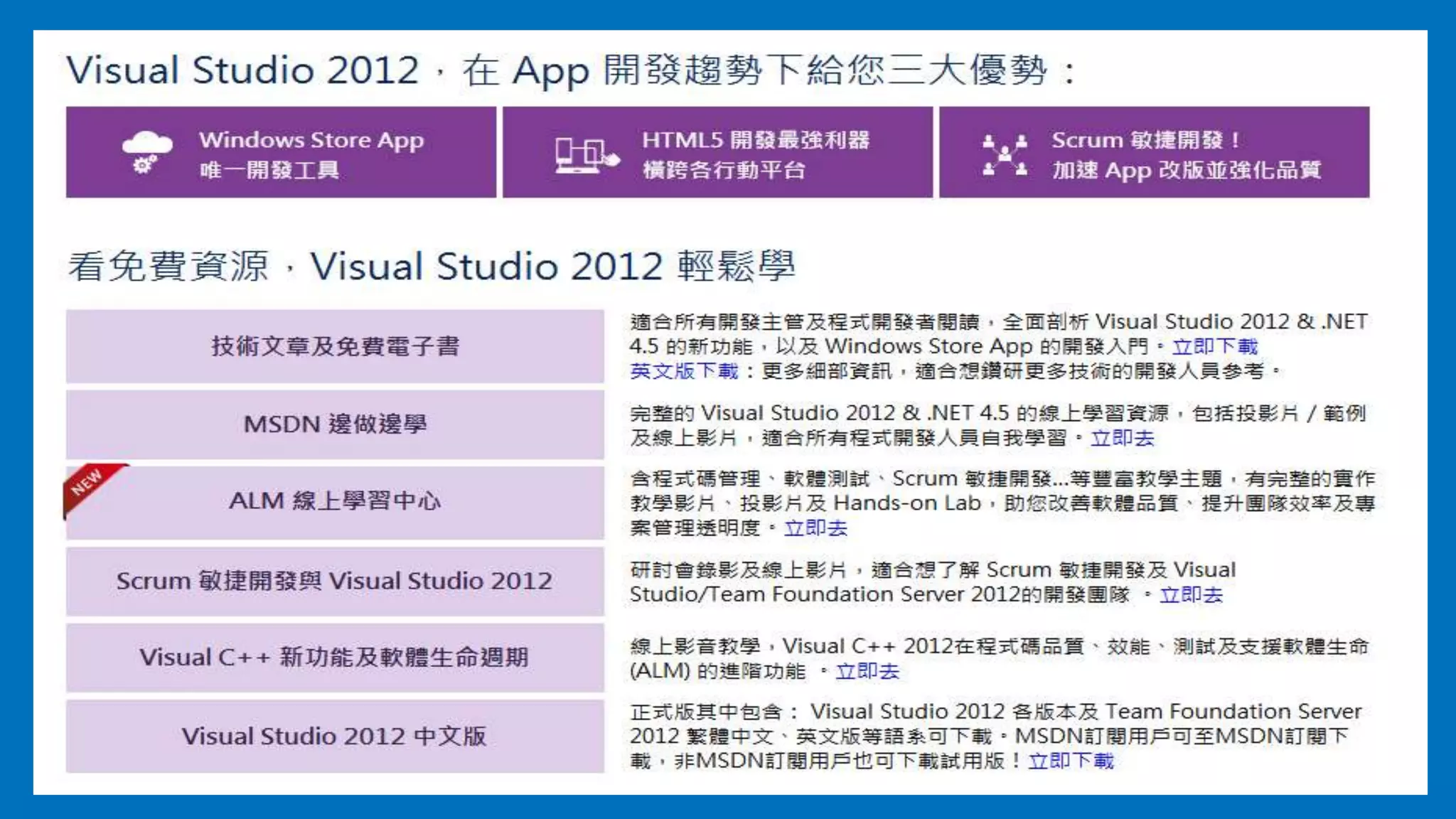 Visual studio 2012 與 asp.net 4.5 (新功能與開發介紹) 第一天