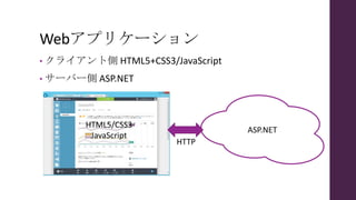 Webアプリケーション
• クライアント側 HTML5+CSS3/JavaScript
• サーバー側 ASP.NET
ASP.NET
HTML5/CSS3
JavaScript
HTTP
 