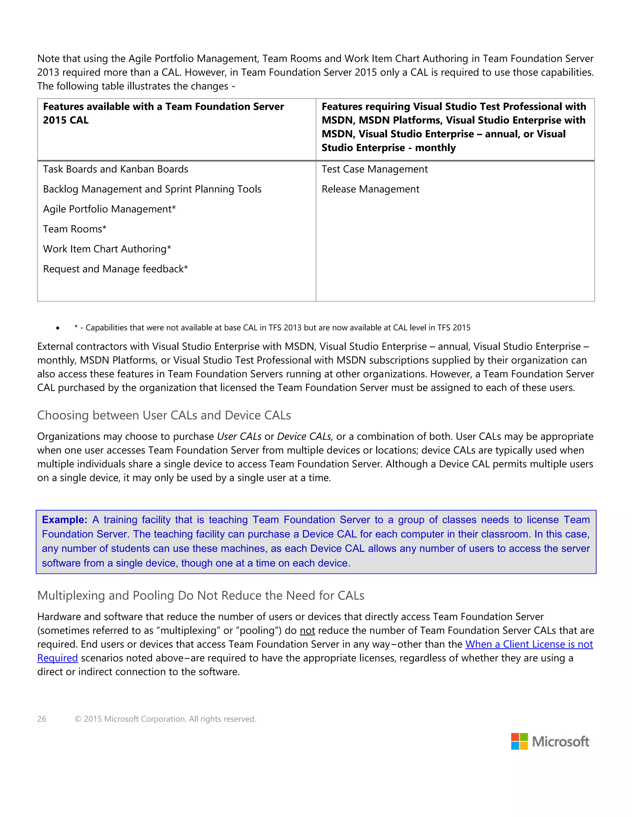 26 © 2015 Microsoft Corporation. All rights reserved.
Note that using the Agile Portfolio Management, Team Rooms and Work Item Chart Authoring in Team Foundation Server
2013 required more than a CAL. However, in Team Foundation Server 2015 only a CAL is required to use those capabilities.
The following table illustrates the changes -
Features available with a Team Foundation Server
2015 CAL
Features requiring Visual Studio Test Professional with
MSDN, MSDN Platforms, Visual Studio Enterprise with
MSDN, Visual Studio Enterprise – annual, or Visual
Studio Enterprise - monthly
Task Boards and Kanban Boards
Backlog Management and Sprint Planning Tools
Agile Portfolio Management*
Team Rooms*
Work Item Chart Authoring*
Request and Manage feedback*
Test Case Management
Release Management
 * - Capabilities that were not available at base CAL in TFS 2013 but are now available at CAL level in TFS 2015
External contractors with Visual Studio Enterprise with MSDN, Visual Studio Enterprise – annual, Visual Studio Enterprise –
monthly, MSDN Platforms, or Visual Studio Test Professional with MSDN subscriptions supplied by their organization can
also access these features in Team Foundation Servers running at other organizations. However, a Team Foundation Server
CAL purchased by the organization that licensed the Team Foundation Server must be assigned to each of these users.
Choosing between User CALs and Device CALs
Organizations may choose to purchase User CALs or Device CALs, or a combination of both. User CALs may be appropriate
when one user accesses Team Foundation Server from multiple devices or locations; device CALs are typically used when
multiple individuals share a single device to access Team Foundation Server. Although a Device CAL permits multiple users
on a single device, it may only be used by a single user at a time.
Example: A training facility that is teaching Team Foundation Server to a group of classes needs to license Team
Foundation Server. The teaching facility can purchase a Device CAL for each computer in their classroom. In this case,
any number of students can use these machines, as each Device CAL allows any number of users to access the server
software from a single device, though one at a time on each device.
Multiplexing and Pooling Do Not Reduce the Need for CALs
Hardware and software that reduce the number of users or devices that directly access Team Foundation Server
(sometimes referred to as “multiplexing” or “pooling”) do not reduce the number of Team Foundation Server CALs that are
required. End users or devices that access Team Foundation Server in any way−other than the When a Client License is not
Required scenarios noted above−are required to have the appropriate licenses, regardless of whether they are using a
direct or indirect connection to the software.
 