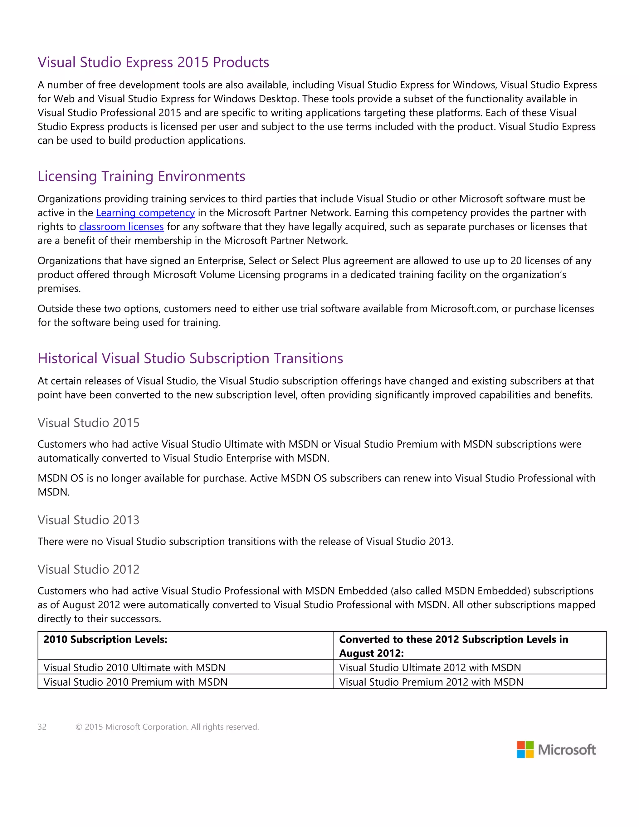 32 © 2015 Microsoft Corporation. All rights reserved.
Visual Studio Express 2015 Products
A number of free development tools are also available, including Visual Studio Express for Windows, Visual Studio Express
for Web and Visual Studio Express for Windows Desktop. These tools provide a subset of the functionality available in
Visual Studio Professional 2015 and are specific to writing applications targeting these platforms. Each of these Visual
Studio Express products is licensed per user and subject to the use terms included with the product. Visual Studio Express
can be used to build production applications.
Licensing Training Environments
Organizations providing training services to third parties that include Visual Studio or other Microsoft software must be
active in the Learning competency in the Microsoft Partner Network. Earning this competency provides the partner with
rights to classroom licenses for any software that they have legally acquired, such as separate purchases or licenses that
are a benefit of their membership in the Microsoft Partner Network.
Organizations that have signed an Enterprise, Select or Select Plus agreement are allowed to use up to 20 licenses of any
product offered through Microsoft Volume Licensing programs in a dedicated training facility on the organization’s
premises.
Outside these two options, customers need to either use trial software available from Microsoft.com, or purchase licenses
for the software being used for training.
Historical Visual Studio Subscription Transitions
At certain releases of Visual Studio, the Visual Studio subscription offerings have changed and existing subscribers at that
point have been converted to the new subscription level, often providing significantly improved capabilities and benefits.
Visual Studio 2015
Customers who had active Visual Studio Ultimate with MSDN or Visual Studio Premium with MSDN subscriptions were
automatically converted to Visual Studio Enterprise with MSDN.
MSDN OS is no longer available for purchase. Active MSDN OS subscribers can renew into Visual Studio Professional with
MSDN.
Visual Studio 2013
There were no Visual Studio subscription transitions with the release of Visual Studio 2013.
Visual Studio 2012
Customers who had active Visual Studio Professional with MSDN Embedded (also called MSDN Embedded) subscriptions
as of August 2012 were automatically converted to Visual Studio Professional with MSDN. All other subscriptions mapped
directly to their successors.
2010 Subscription Levels: Converted to these 2012 Subscription Levels in
August 2012:
Visual Studio 2010 Ultimate with MSDN Visual Studio Ultimate 2012 with MSDN
Visual Studio 2010 Premium with MSDN Visual Studio Premium 2012 with MSDN
 