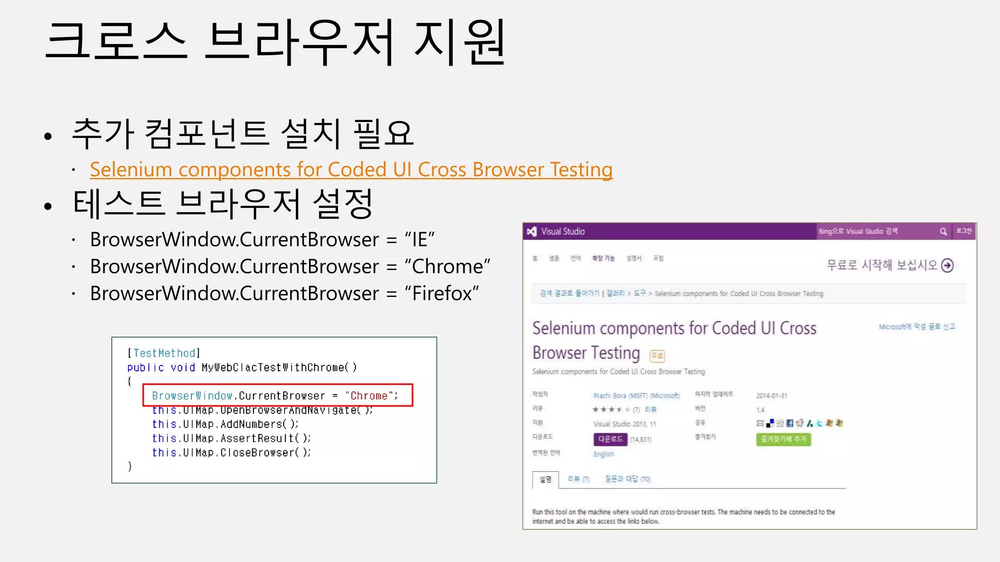 Selenium components for Coded UI Cross Browser Testing
 